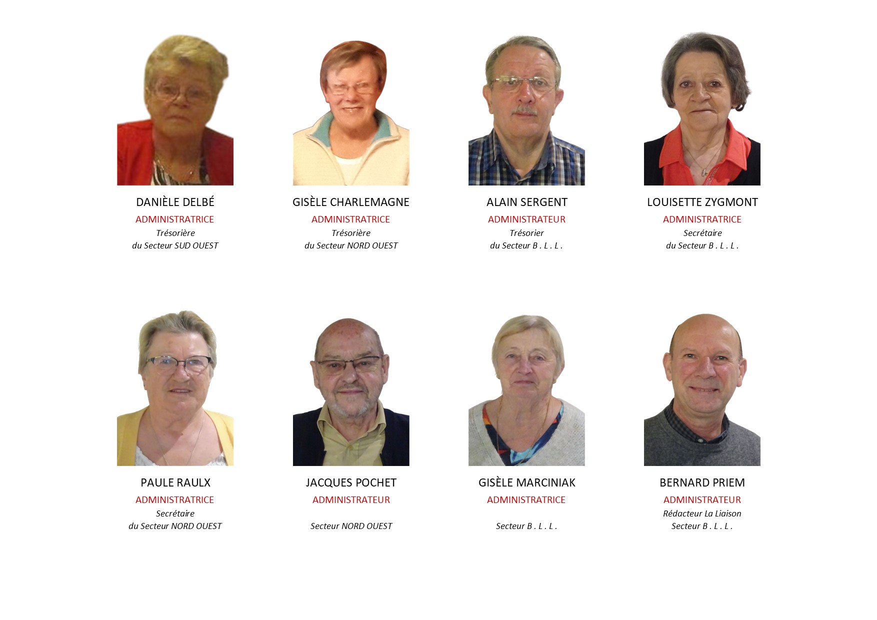 Le conseil d’administration – Générations mouvement – Fédération